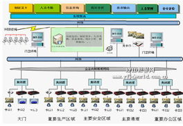 RFID解決方案 賦能數字化轉型，驅動多行業效率革命