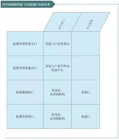 2017年科技與產品條線新概念規章制度宣貫大賽投票正式啟動 聚焦信息系統運行維護服務