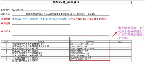 基于勤哲Excel服務器的招標代理企業管理系統與信息系統運行維護服務探討